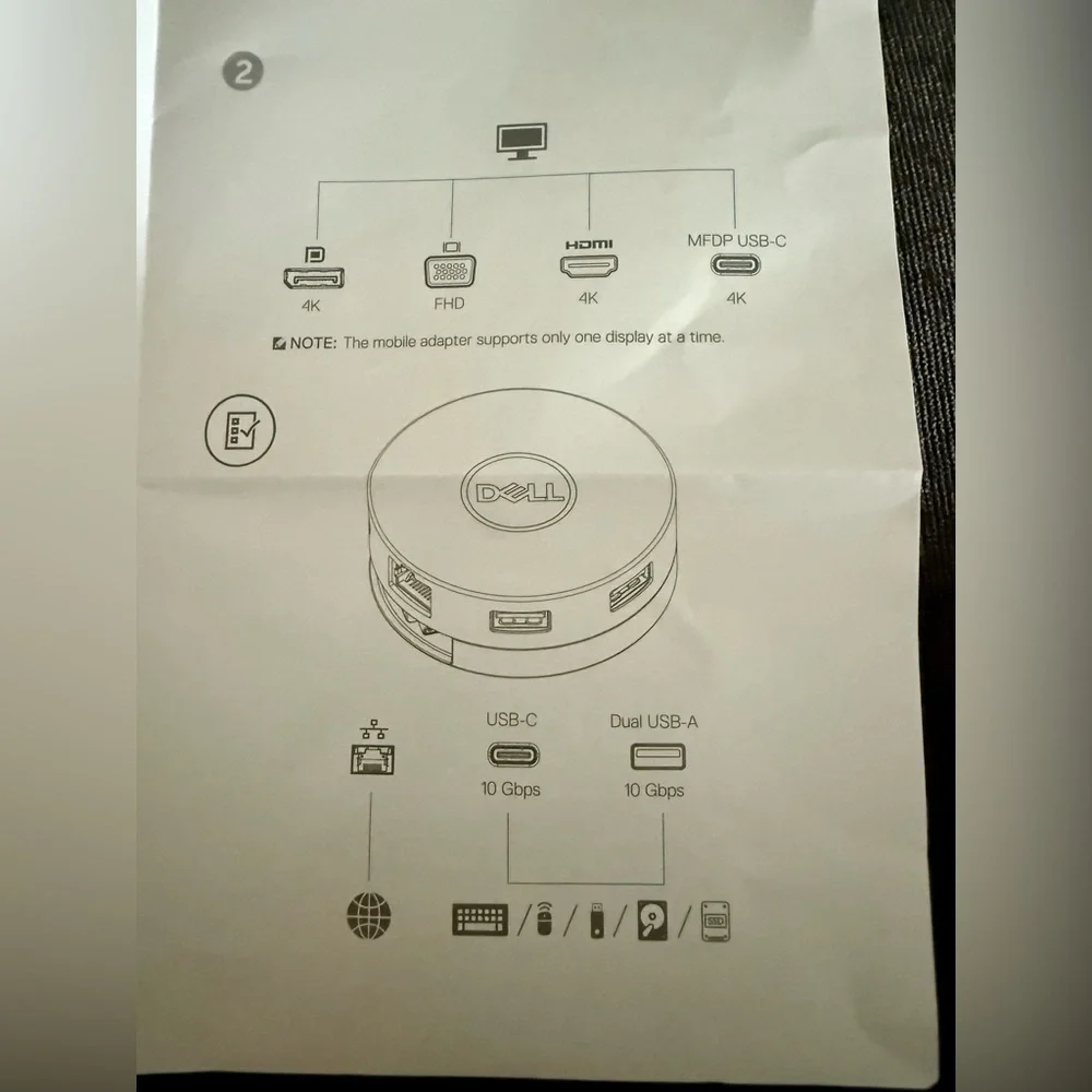 Dell 7-in-1 USB-C Multiport Adapter DA310